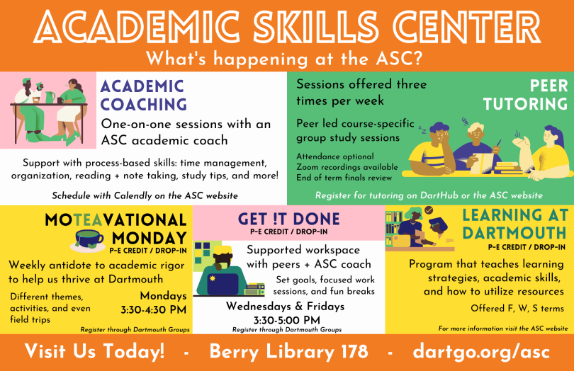 Flyer showing the weekly programs happening at the Academic Skills Center: academic coaching, peer tutoring program, learning at dartmouth program, motivational mondays, and get it done.