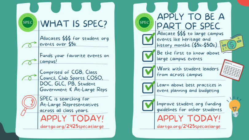 Apply to be a part of SPEC on Dartmouth Groups!