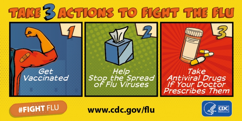 3 things to do about the flu