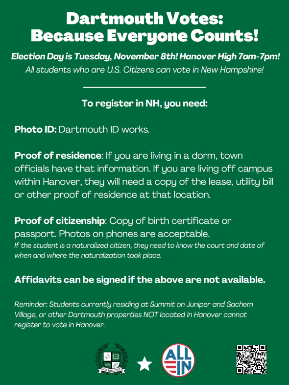 Dartmouth Voter Registration Information